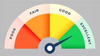 how-to-improve-cibil-score-from-500-to-750